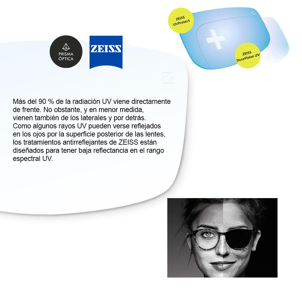 Lentes Progresivas Gafas Carl Zeiss Cristales Zeiss Opiniones